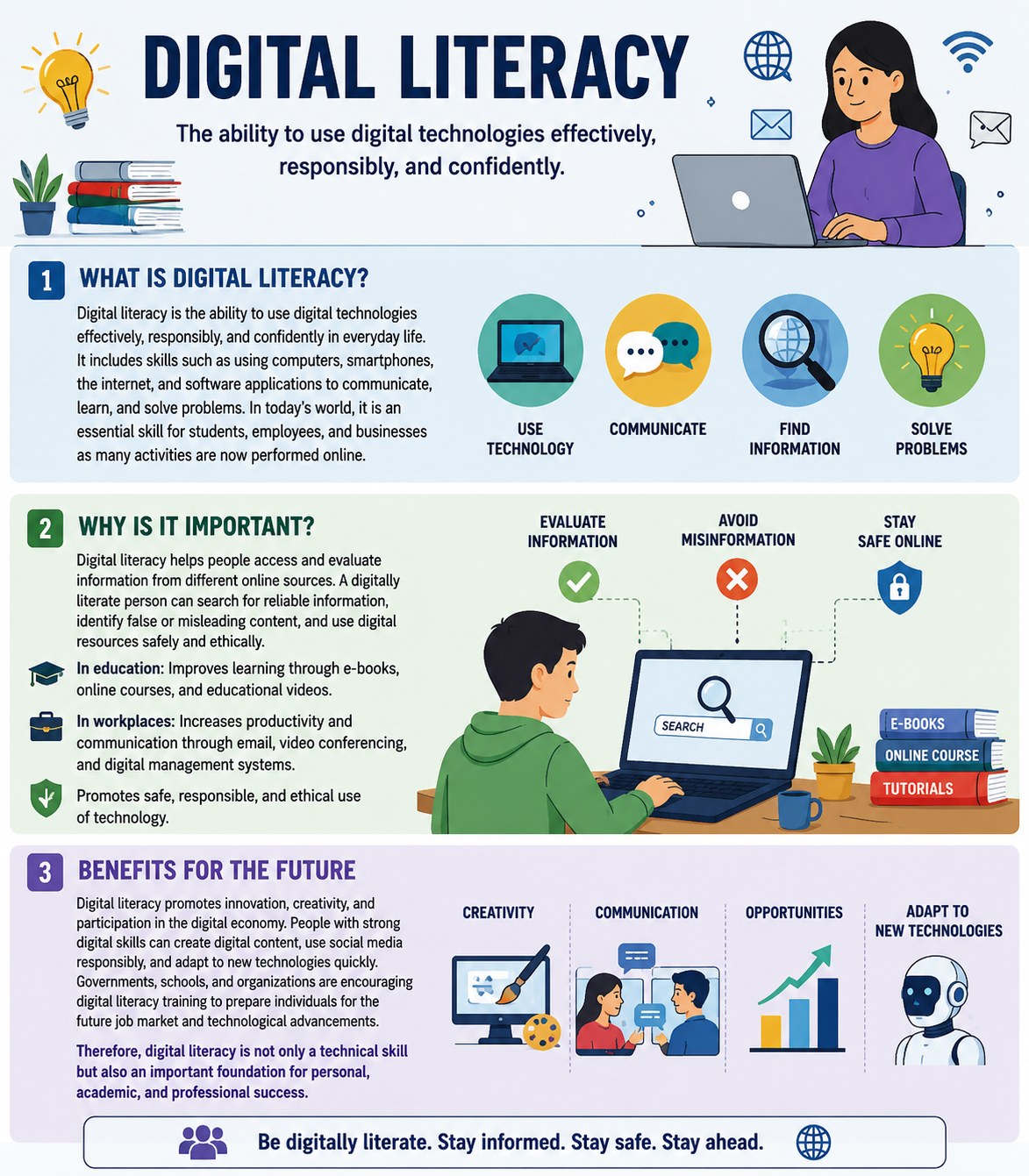 Digital Literacy